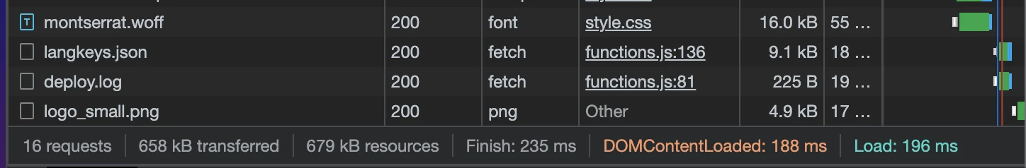 Page Load