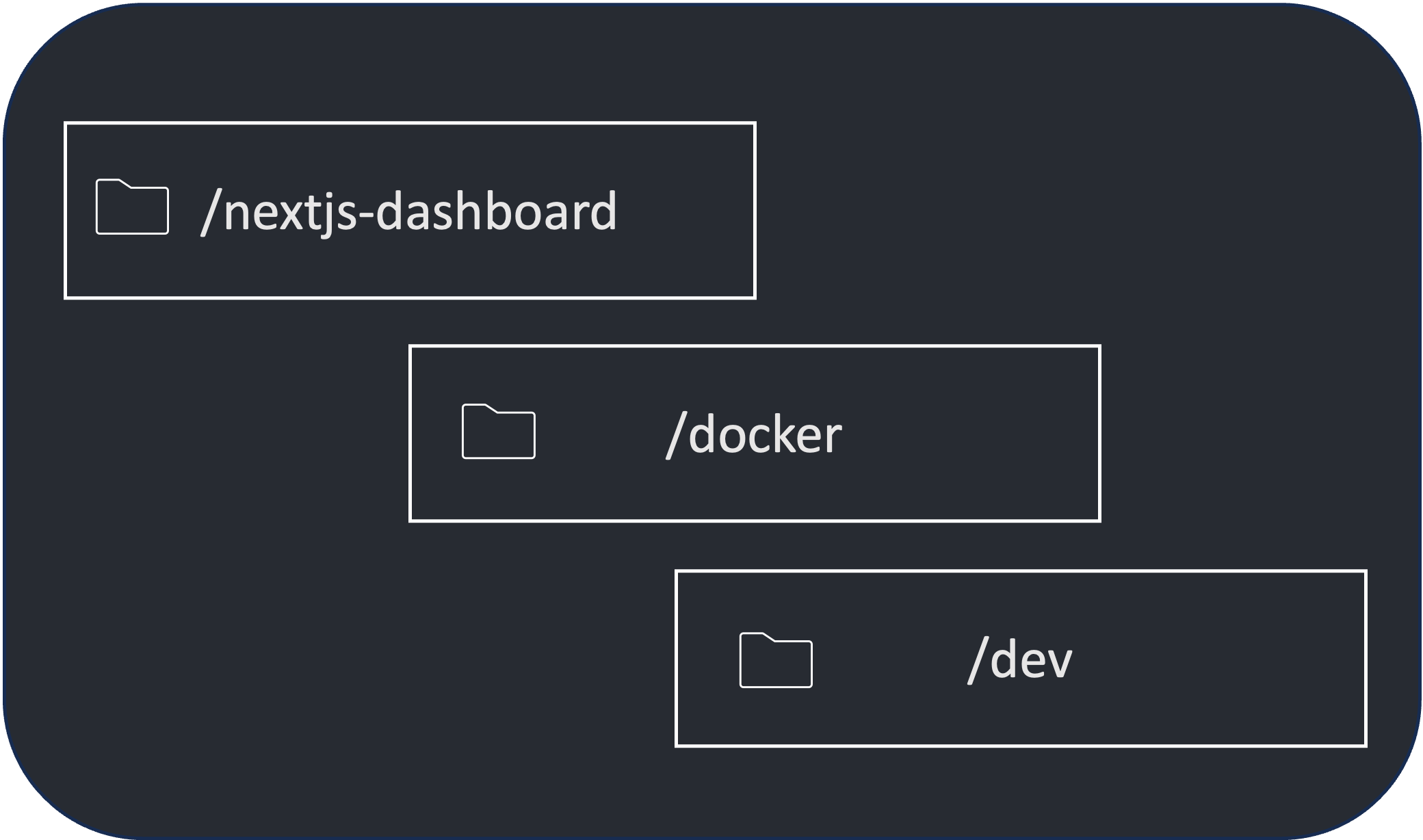 Basic Structure
